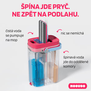 Dvoukomorový plochý mop - samočistící